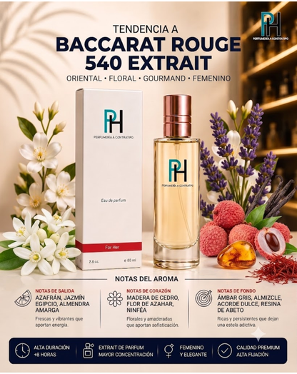 Perfume PH inspirado en Bacarat Rouge 540 Extrait de 60 ml